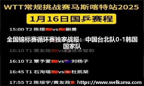 全国锦标赛循环赛独家战报：中国台北队0-1韩国国家队