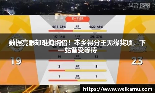 数据亮眼却难掩惋惜！本乡得分王无缘奖项，下一站备受等待